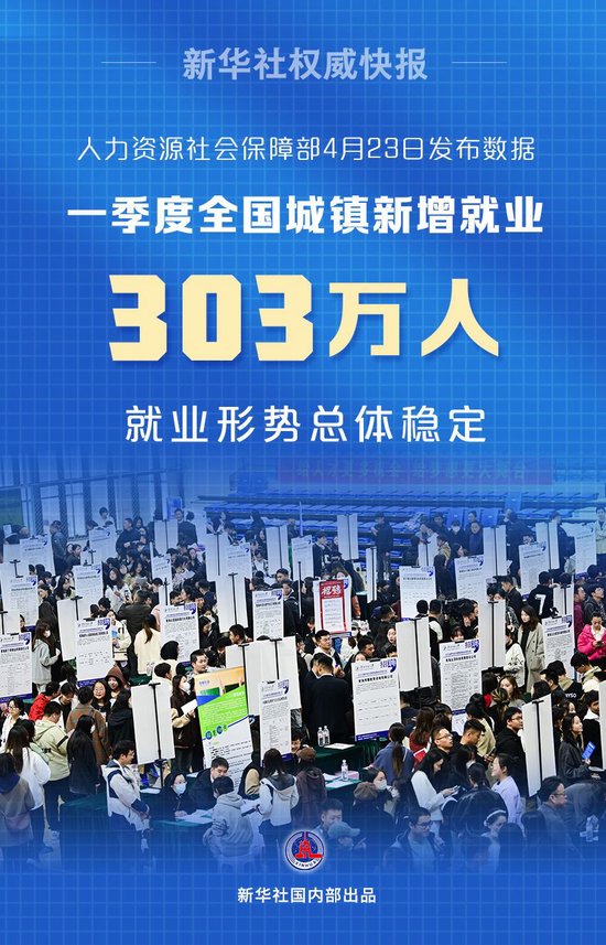 台研究机构上调台湾2024年CPI年增率至2.3%