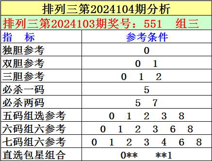 台湾花莲县海域发生4.1级地震 震源深度10千米 